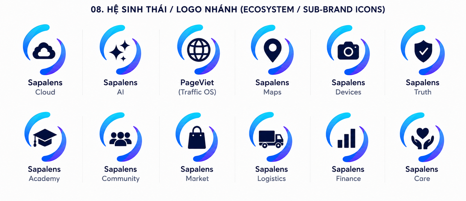 Hệ sinh thái logo Sapalens